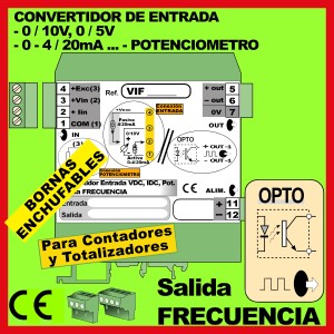 07b- Convertidor Salida Frecuencia, entrada 0-10V, 4-20mA, Potenciómetro